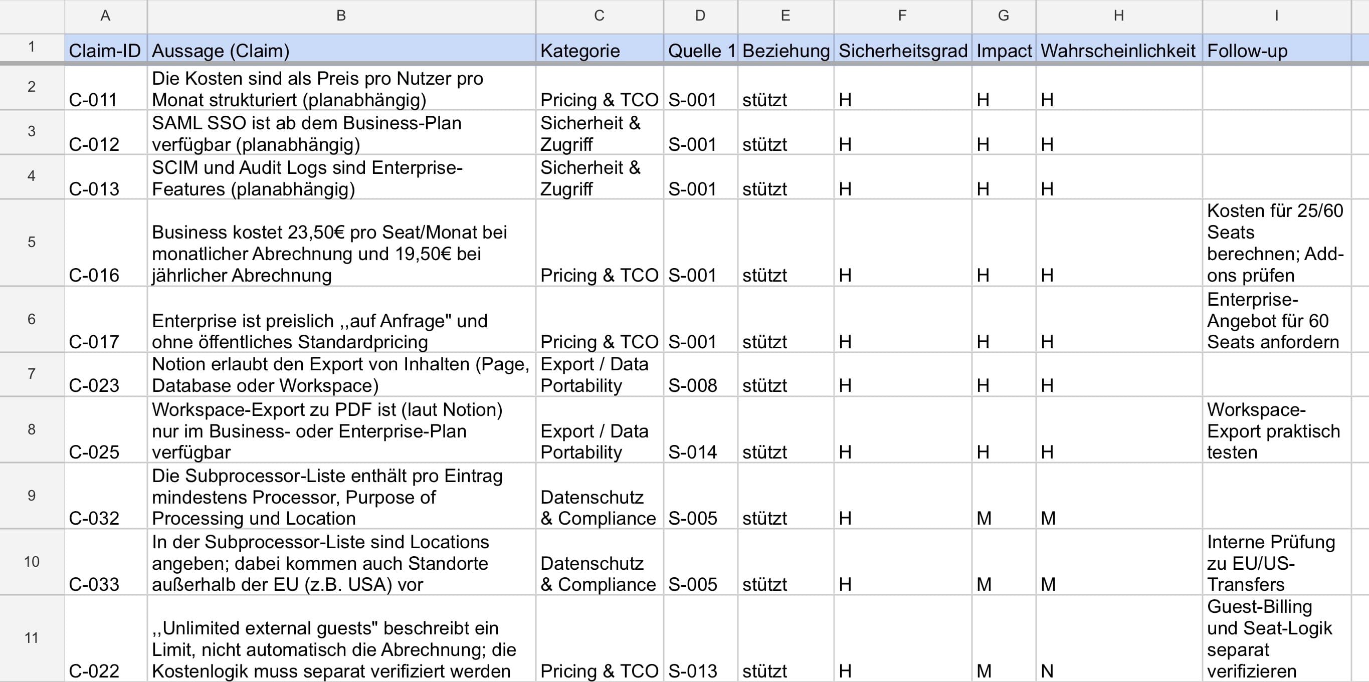 Evidence sheet preview