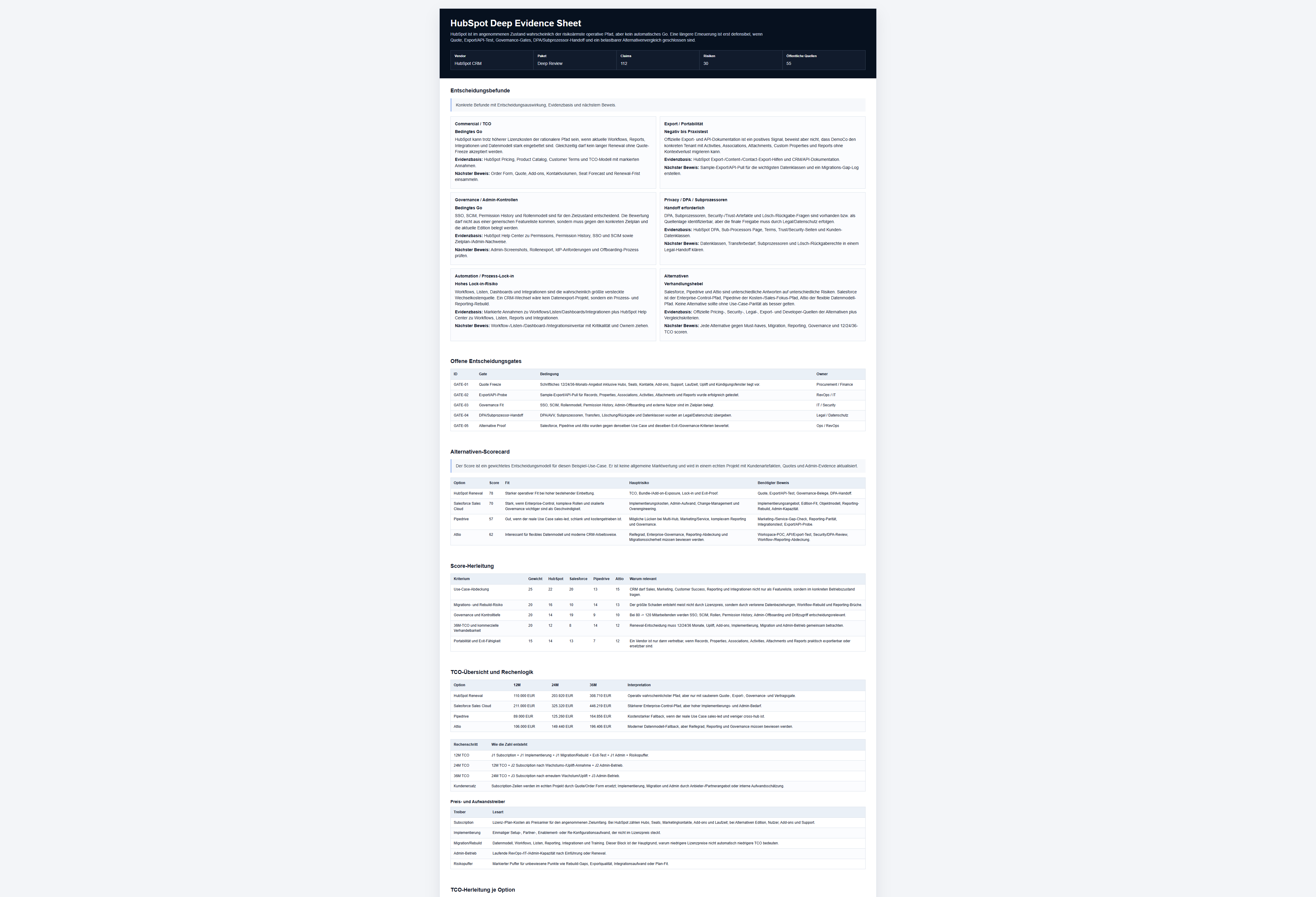 Evidenz-Workbook-Vorschau für die HubSpot Demo