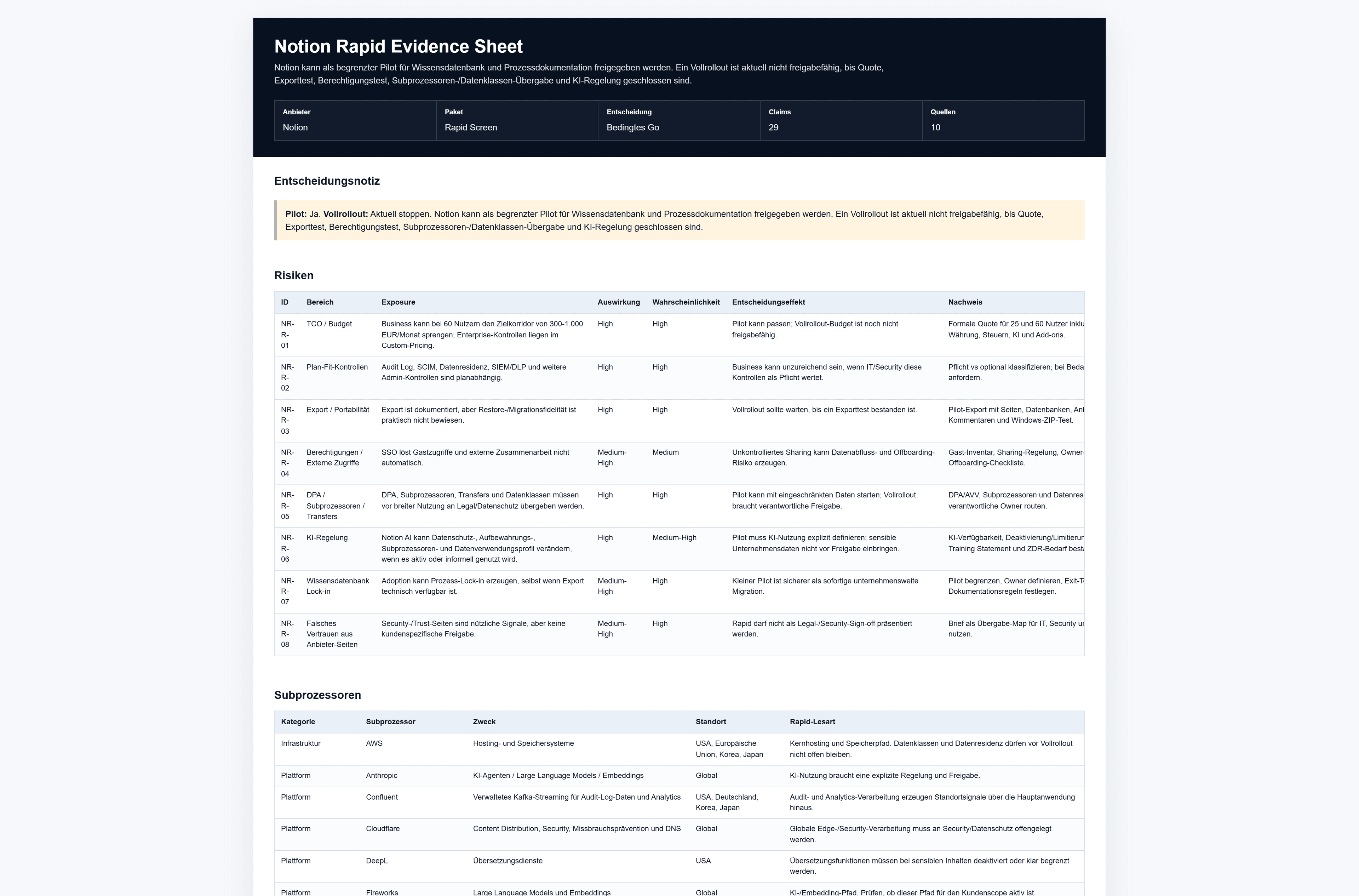 Evidenz-Workbook-Vorschau für die Notion Demo